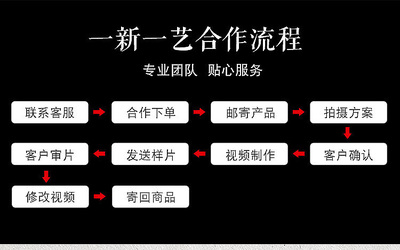 一新一艺:无锡淘宝短视频拍摄制作产品短视频拍摄制作